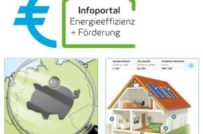 Ausschnitt aus dem Infoportal 